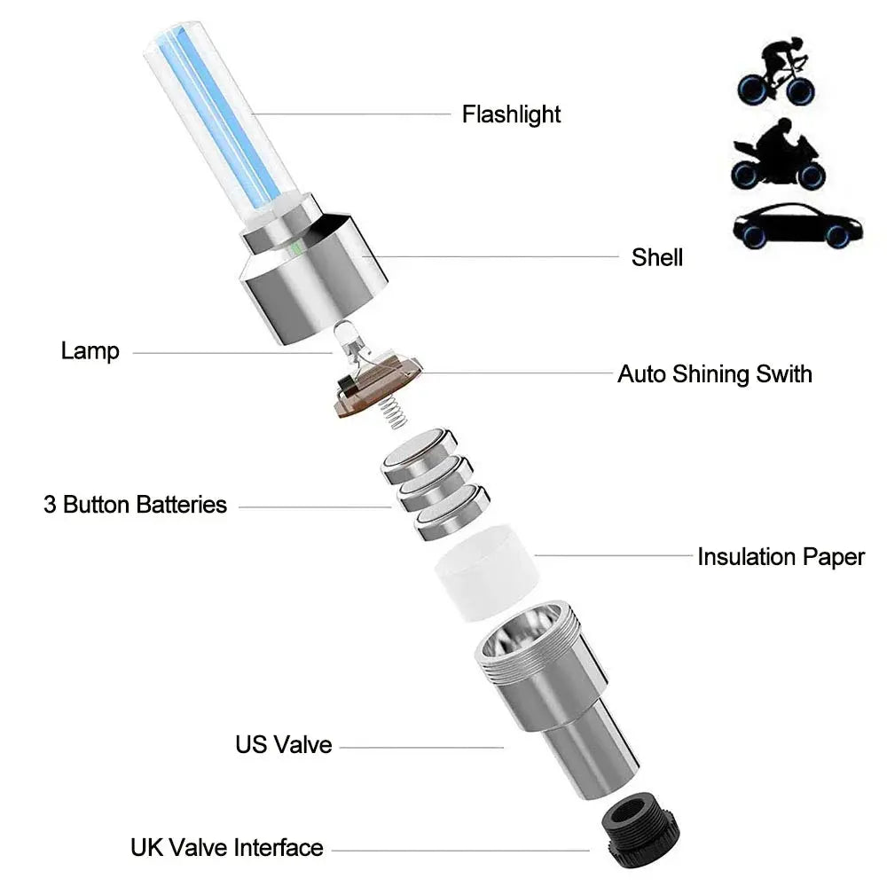 LED Bicycle Valve Light, Neon Bicycle Spoke Light, Bicycle Tire Valve Light, Night Riding Warning Light Bicycle Accessories simplyledstore