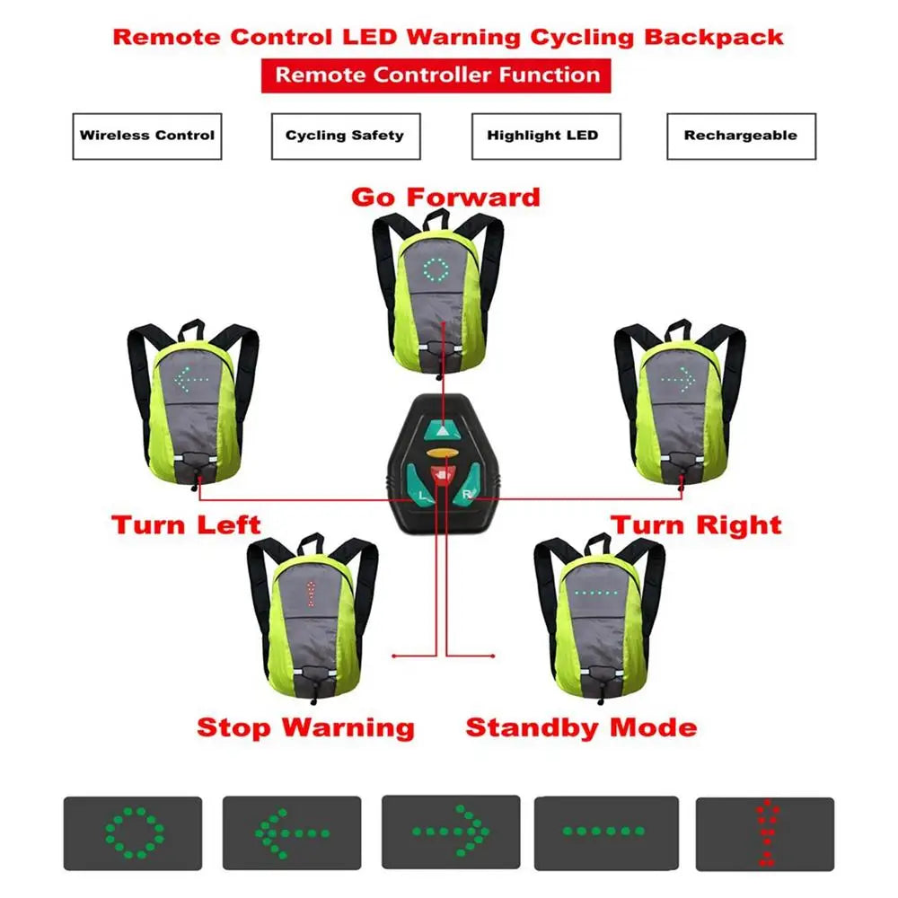 LED Wireless Remote Control Turn Signal Safety Light Backpacks SIMPLY LED