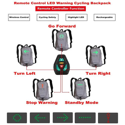 LED Wireless Remote Control Turn Signal Safety Light Backpacks SIMPLY LED