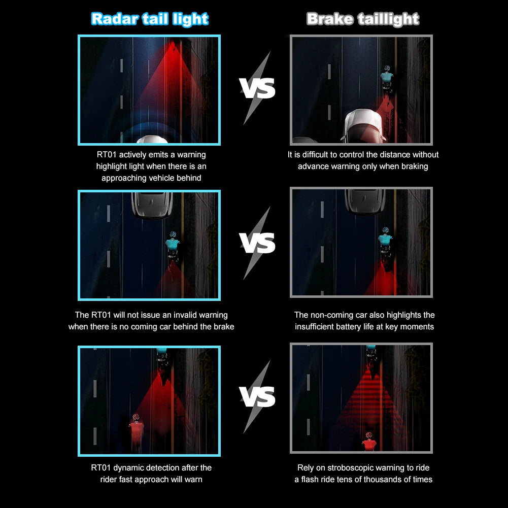 LED Bicycle Intelligent Radar Safety Rear Tail Night Light SIMPLY LED