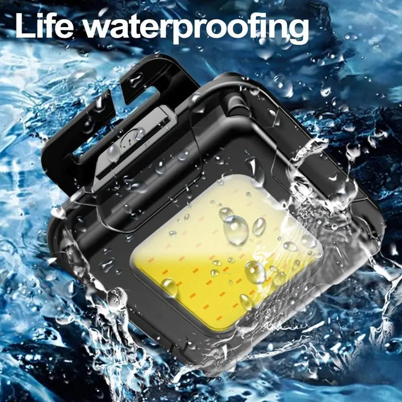 LED Rechargeable Headlamp IPX4 Waterproof Multifunctional Headlight for Night SIMPLY LED